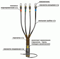 Муфта кабельная концевая 1КВТп-4х(150-240)